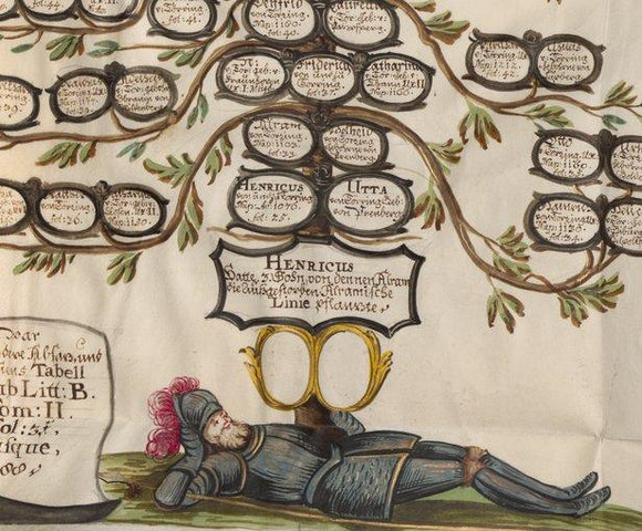 Genealogia & Heraldica - Loja da In-Libris