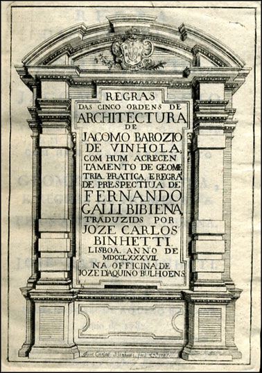 Regras das cinco ordens de arquitectura — Vinhola - 1787