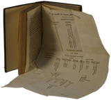 Traité des grandes opérations militaires