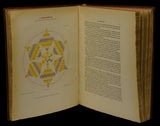 Archéometre (L’)  — Saint-Yves d'Alveydre Livro ********************   